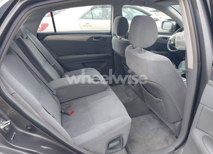 Photo 8 of 2006 Toyota Avalon XL (VIN 4T1BK36B36U126959)