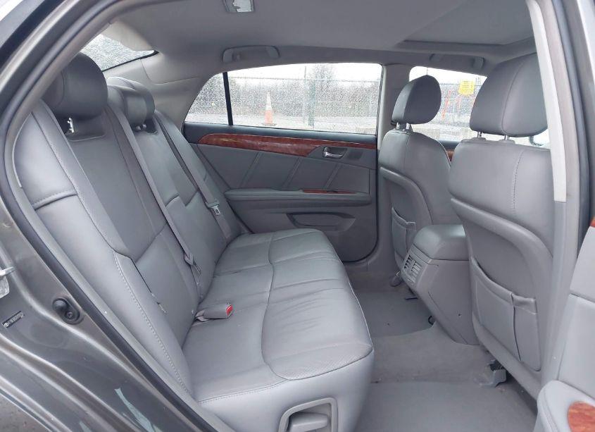 Photo 8 of 2007 Toyota Avalon LIMITED (VIN 4T1BK36B37U178139)