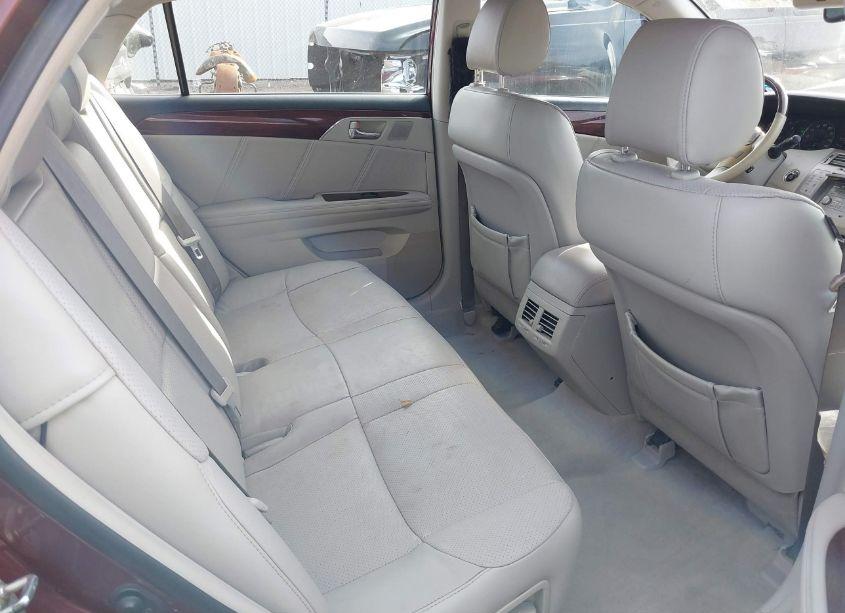 Photo 8 of 2008 Toyota Avalon LIMITED (VIN 4T1BK36B38U321592)