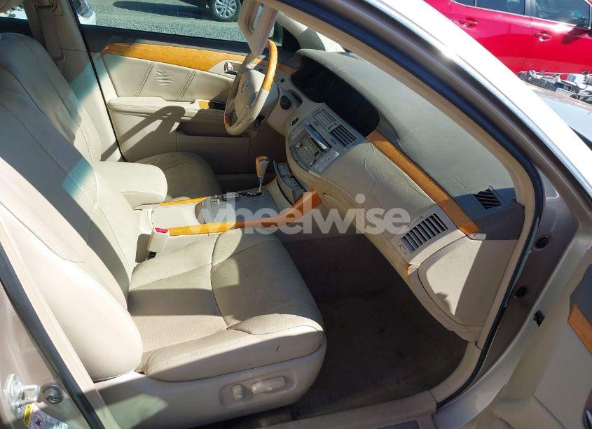 Photo 5 of 2006 Toyota Avalon LIMITED (VIN 4T1BK36B46U148453)