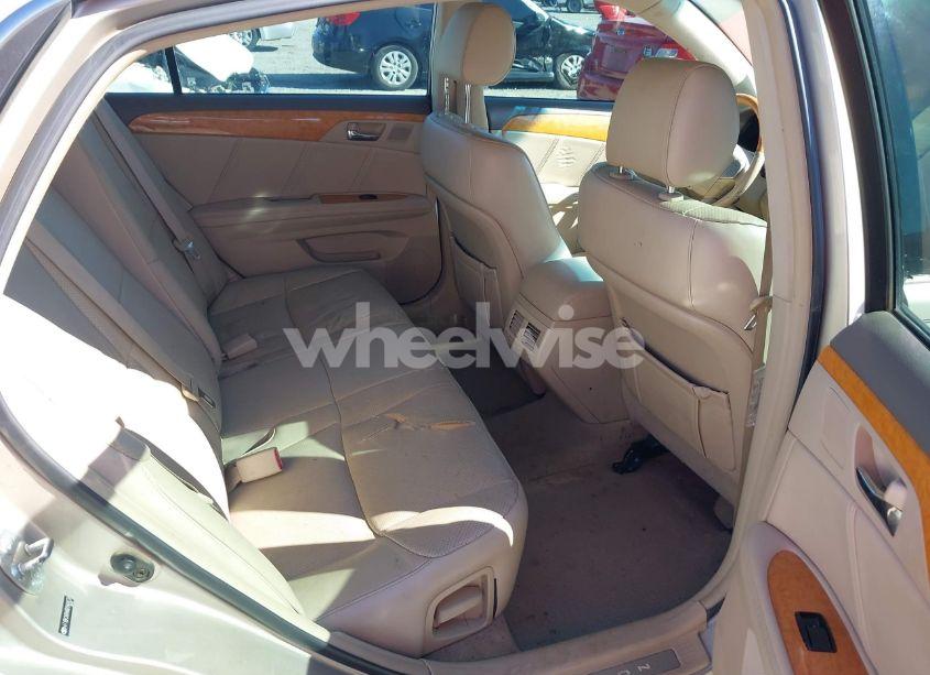 Photo 8 of 2006 Toyota Avalon LIMITED (VIN 4T1BK36B46U148453)