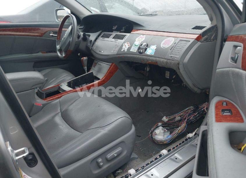 Photo 5 of 2007 Toyota Avalon LIMITED (VIN 4T1BK36B47U185603)