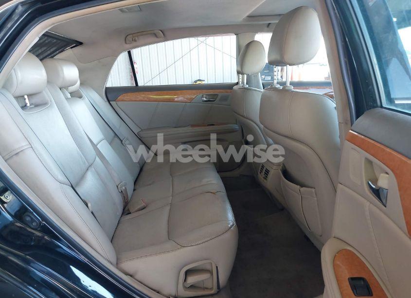 Photo 8 of 2007 Toyota Avalon LIMITED (VIN 4T1BK36B47U203470)