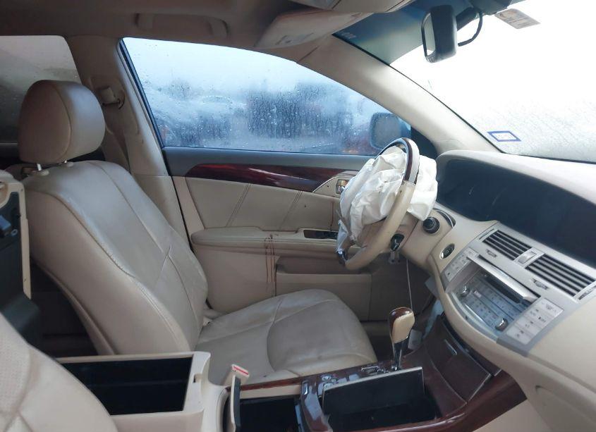 Photo 5 of 2008 Toyota Avalon LIMITED (VIN 4T1BK36B48U274167)