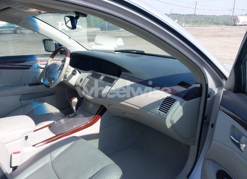 Photo 5 of 2008 Toyota Avalon LIMITED (VIN 4T1BK36B48U292653)