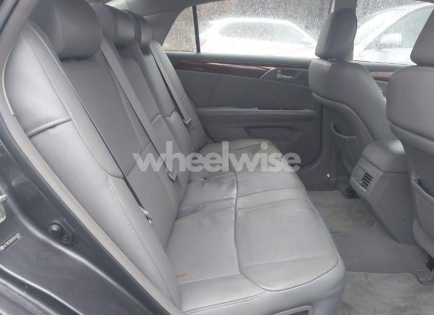 Photo 8 of 2009 Toyota Avalon LIMITED (VIN 4T1BK36B49U344056)