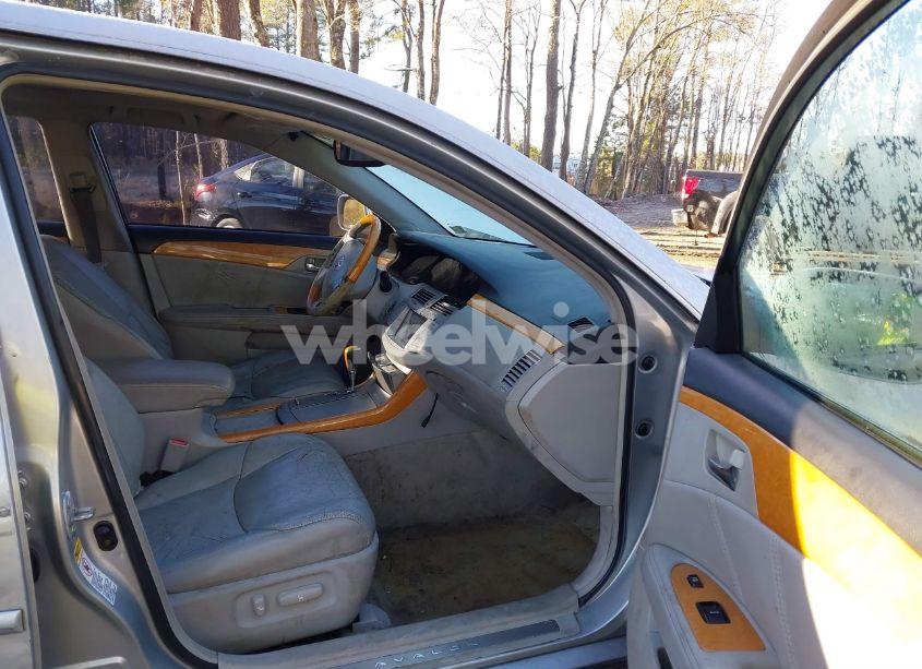 Photo 5 of 2006 Toyota Avalon LIMITED (VIN 4T1BK36B56U087730)