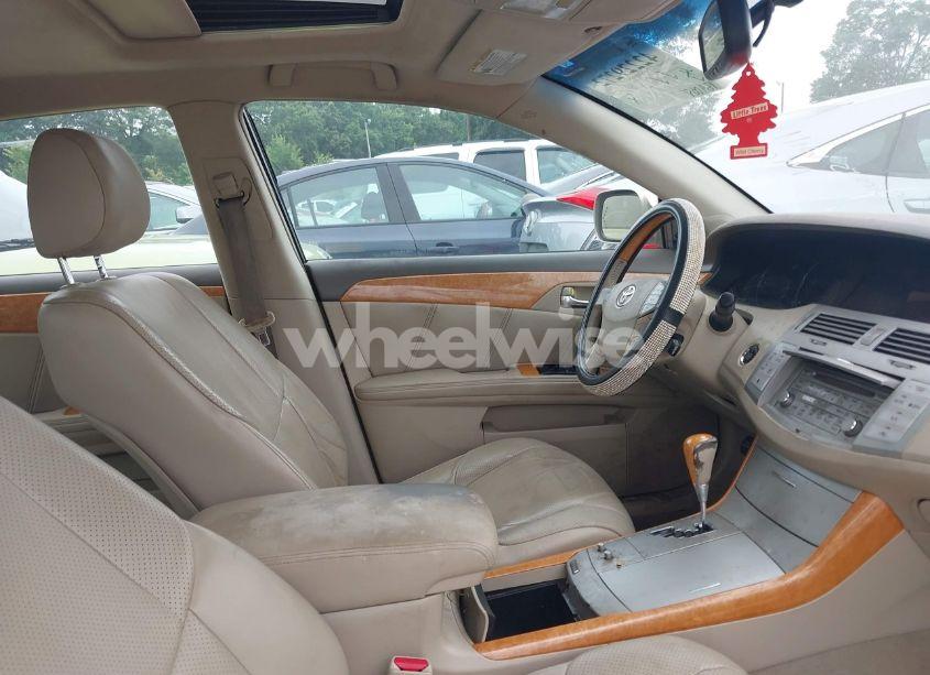 Photo 5 of 2006 Toyota Avalon LIMITED (VIN 4T1BK36B56U123402)