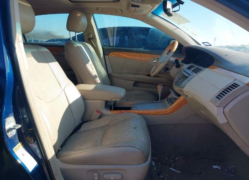 Photo 5 of 2007 Toyota Avalon LIMITED (VIN 4T1BK36B57U189658)