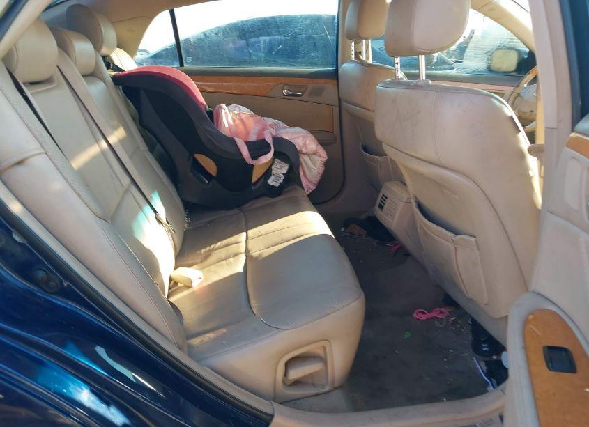 Photo 8 of 2007 Toyota Avalon LIMITED (VIN 4T1BK36B57U189658)