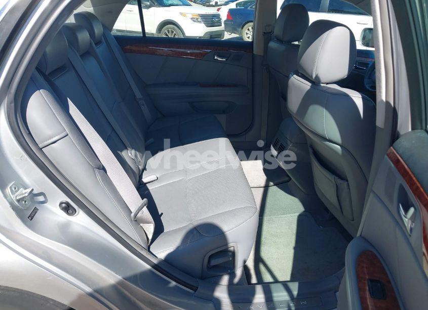 Photo 8 of 2007 Toyota Avalon LIMITED (VIN 4T1BK36B57U247722)