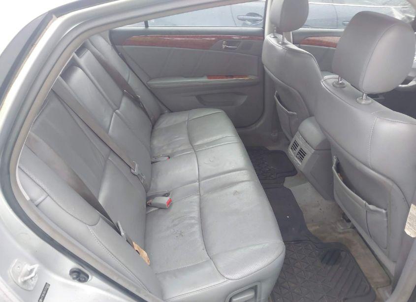 Photo 8 of 2007 Toyota Avalon LIMITED (VIN 4T1BK36B57U250264)