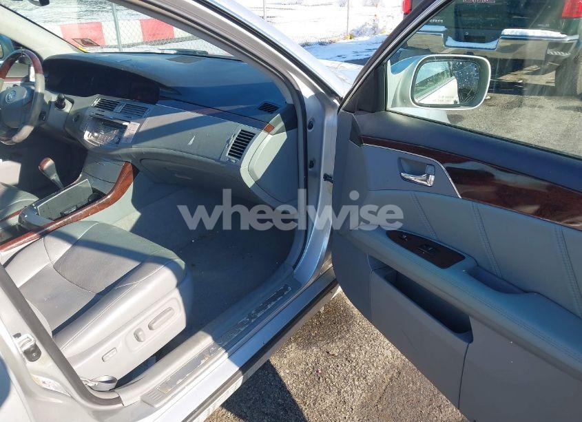 Photo 5 of 2008 Toyota Avalon LIMITED (VIN 4T1BK36B58U274825)