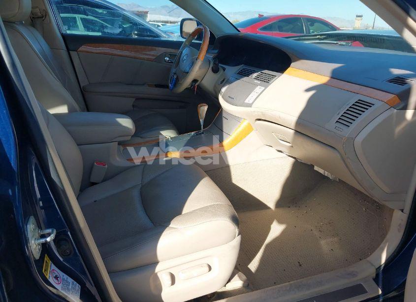 Photo 5 of 2006 Toyota Avalon LIMITED (VIN 4T1BK36B66U094167)