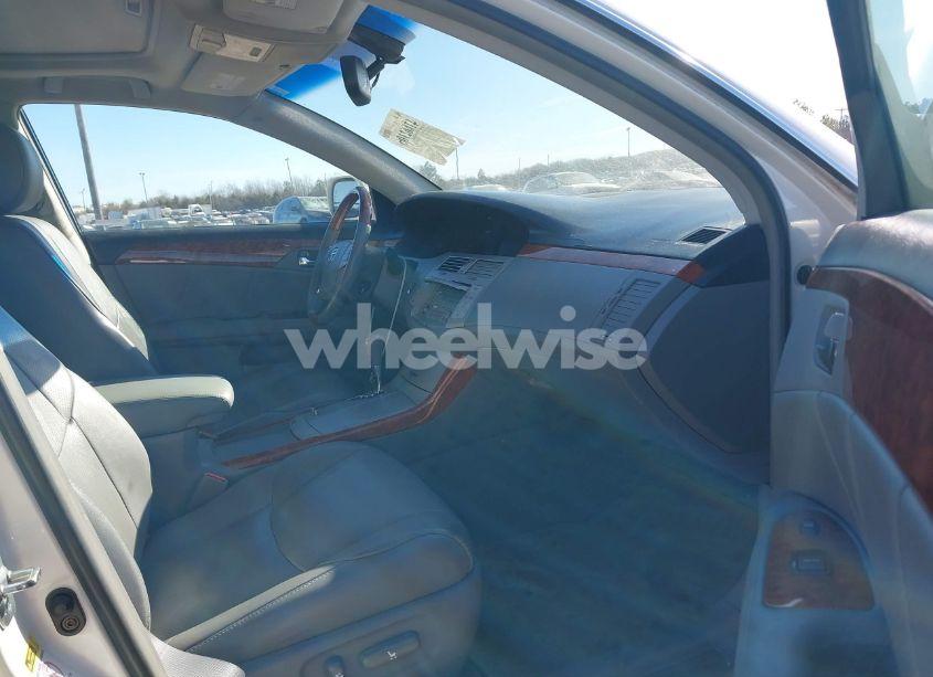 Photo 5 of 2006 Toyota Avalon LIMITED (VIN 4T1BK36B66U128186)