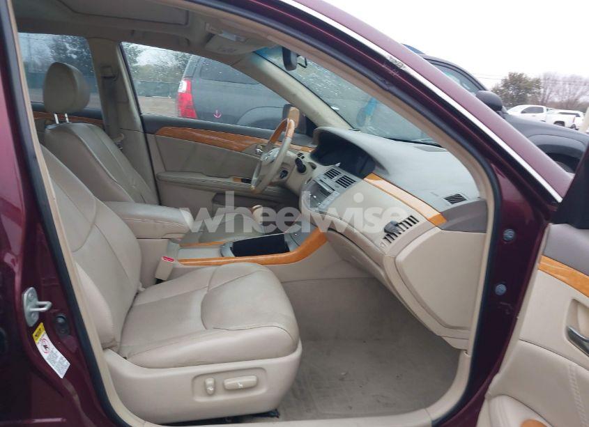 Photo 5 of 2006 Toyota Avalon LIMITED (VIN 4T1BK36B66U155596)