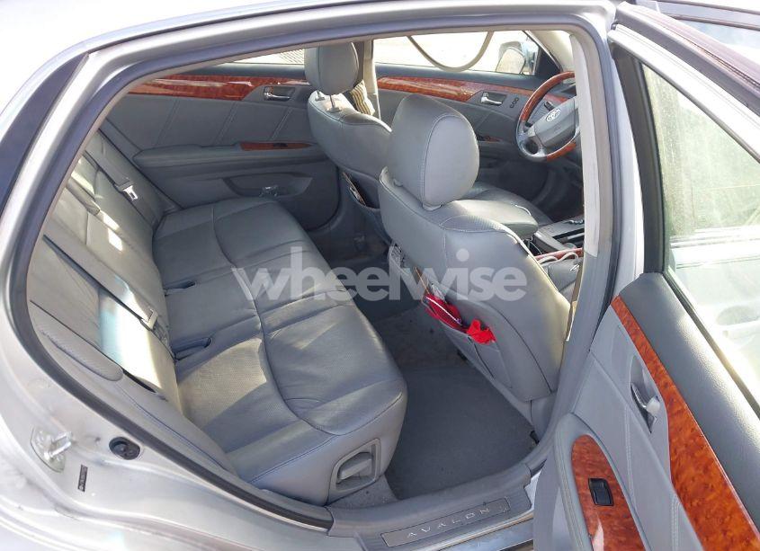 Photo 8 of 2007 Toyota Avalon LIMITED (VIN 4T1BK36B67U176739)