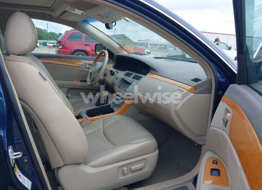 Photo 5 of 2007 Toyota Avalon LIMITED (VIN 4T1BK36B67U186784)