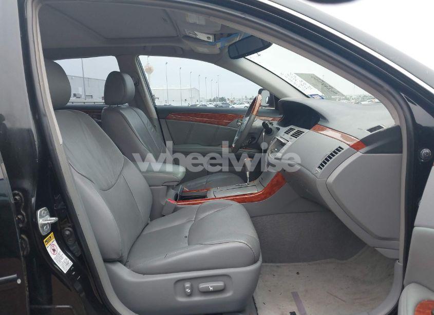 Photo 5 of 2007 Toyota Avalon LIMITED (VIN 4T1BK36B67U204927)