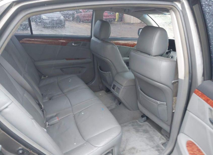 Photo 8 of 2007 Toyota Avalon LIMITED (VIN 4T1BK36B67U242206)