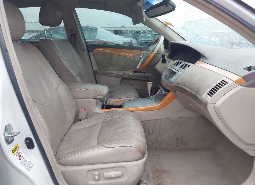 Photo 5 of 2005 Toyota Avalon LIMITED (VIN 4T1BK36B75U018634)