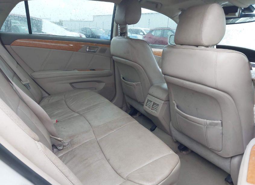 Photo 8 of 2005 Toyota Avalon LIMITED (VIN 4T1BK36B75U018634)