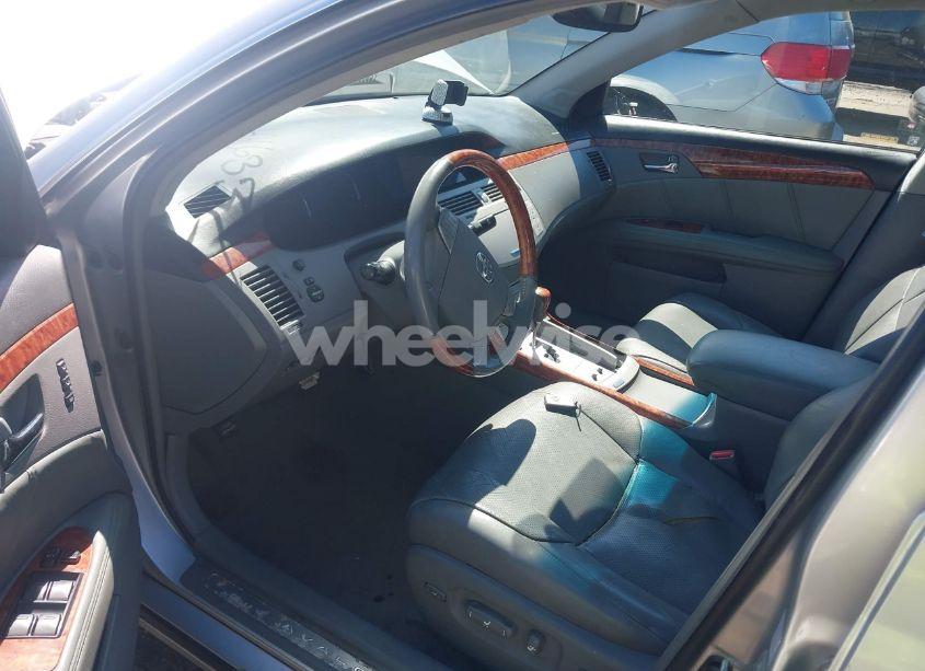 Photo 5 of 2006 Toyota Avalon LIMITED (VIN 4T1BK36B76U064210)