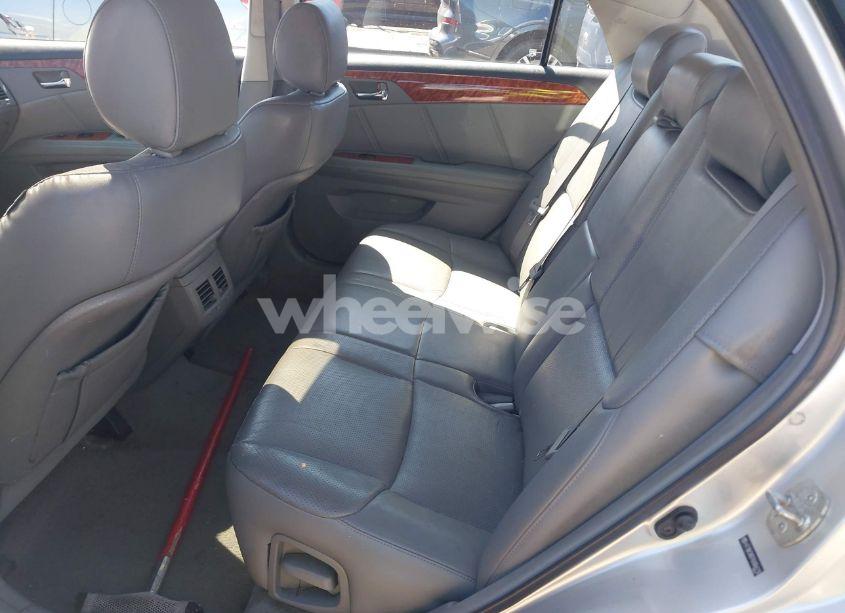 Photo 8 of 2006 Toyota Avalon LIMITED (VIN 4T1BK36B76U064210)