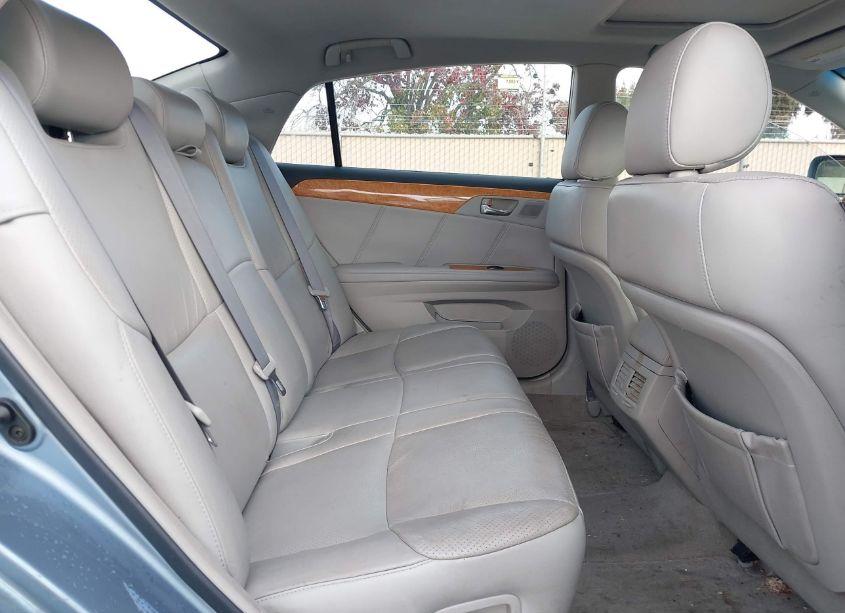 Photo 8 of 2006 Toyota Avalon LIMITED (VIN 4T1BK36B76U106990)