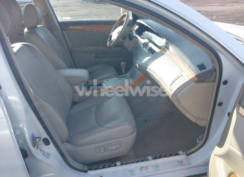 Photo 5 of 2006 Toyota Avalon LIMITED (VIN 4T1BK36B76U135261)