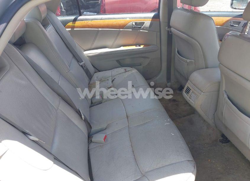 Photo 8 of 2007 Toyota Avalon LIMITED (VIN 4T1BK36B77U218335)