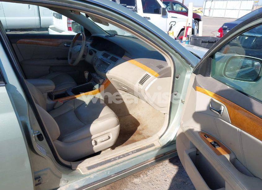 Photo 5 of 2006 Toyota Avalon LIMITED (VIN 4T1BK36B86U105735)