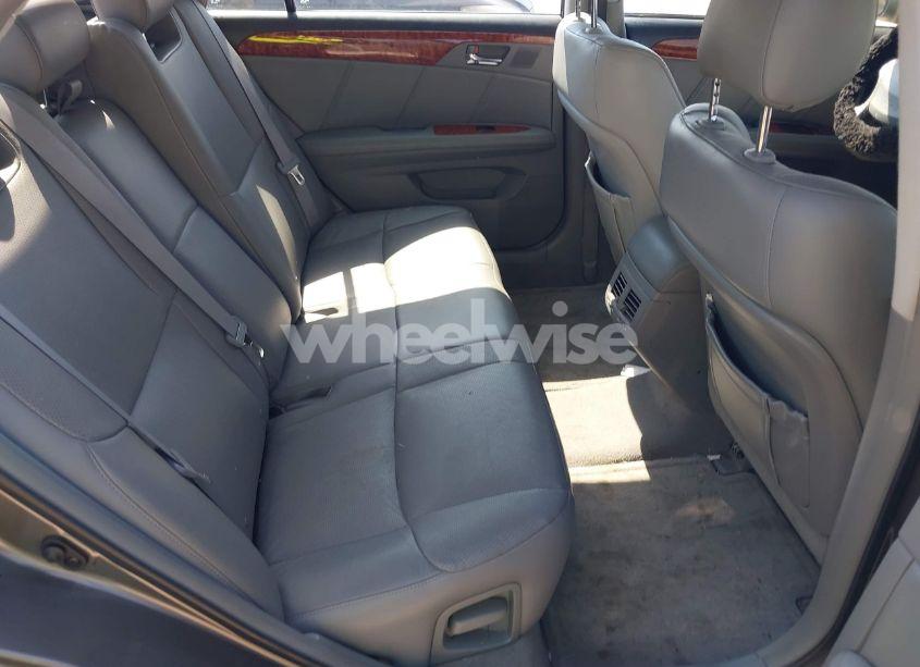 Photo 8 of 2006 Toyota Avalon LIMITED (VIN 4T1BK36B86U150643)