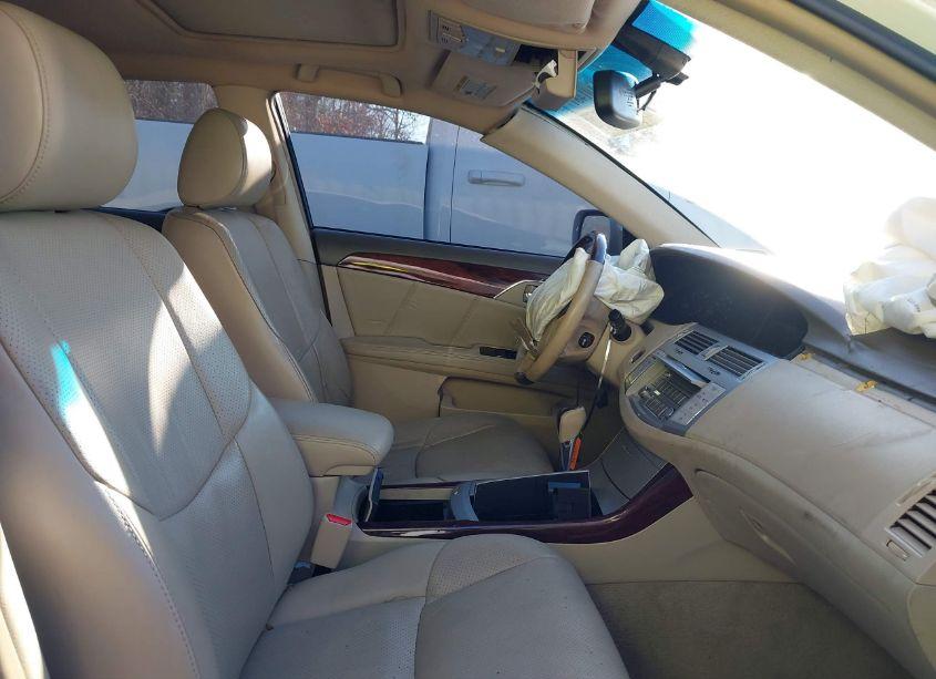 Photo 5 of 2008 Toyota Avalon LIMITED (VIN 4T1BK36B88U306991)