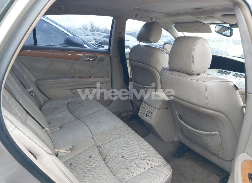 Photo 8 of 2005 Toyota Avalon LIMITED (VIN 4T1BK36B95U048444)