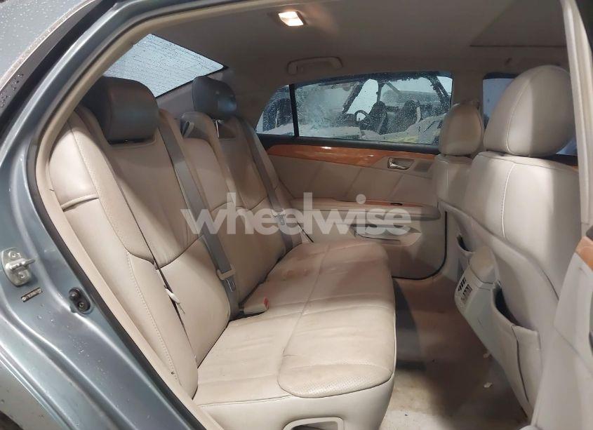 Photo 8 of 2006 Toyota Avalon LIMITED (VIN 4T1BK36B96U141899)