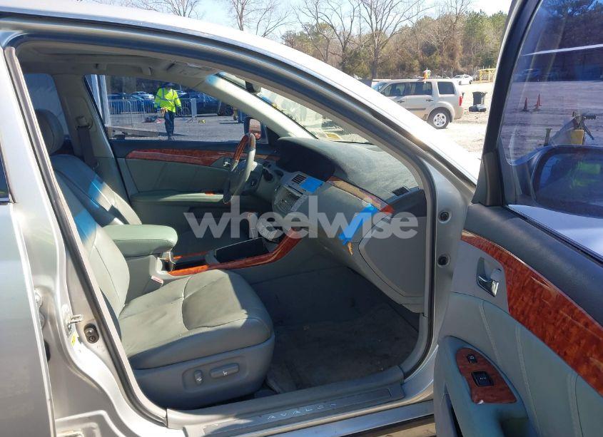 Photo 5 of 2006 Toyota Avalon LIMITED (VIN 4T1BK36B96U142499)