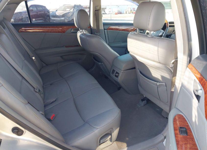 Photo 8 of 2007 Toyota Avalon LIMITED (VIN 4T1BK36B97U220961)