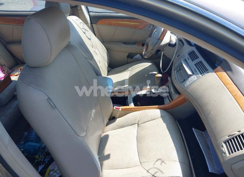 Photo 5 of 2005 Toyota Avalon LIMITED (VIN 4T1BK36BX5U011614)