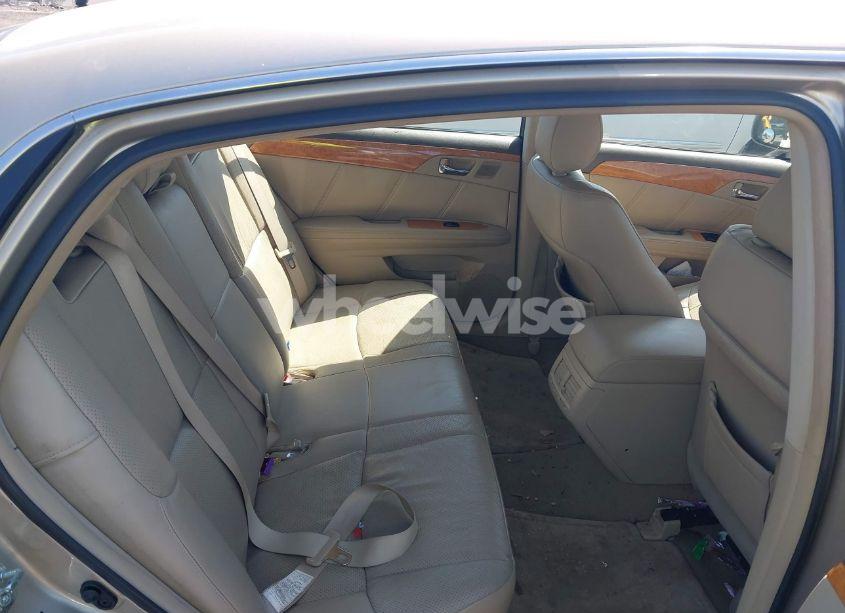 Photo 8 of 2005 Toyota Avalon LIMITED (VIN 4T1BK36BX5U011614)