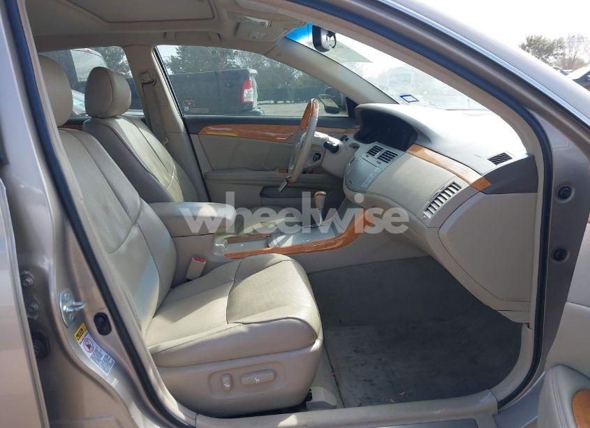 Photo 5 of 2006 Toyota Avalon LIMITED (VIN 4T1BK36BX6U124061)