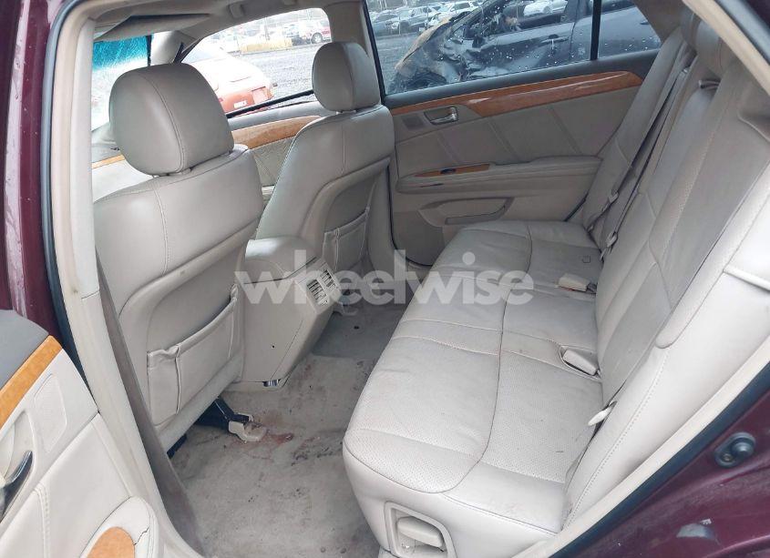 Photo 8 of 2006 Toyota Avalon LIMITED (VIN 4T1BK36BX6U133357)