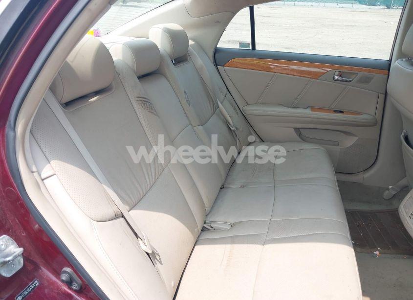 Photo 8 of 2007 Toyota Avalon LIMITED (VIN 4T1BK36BX7U247795)