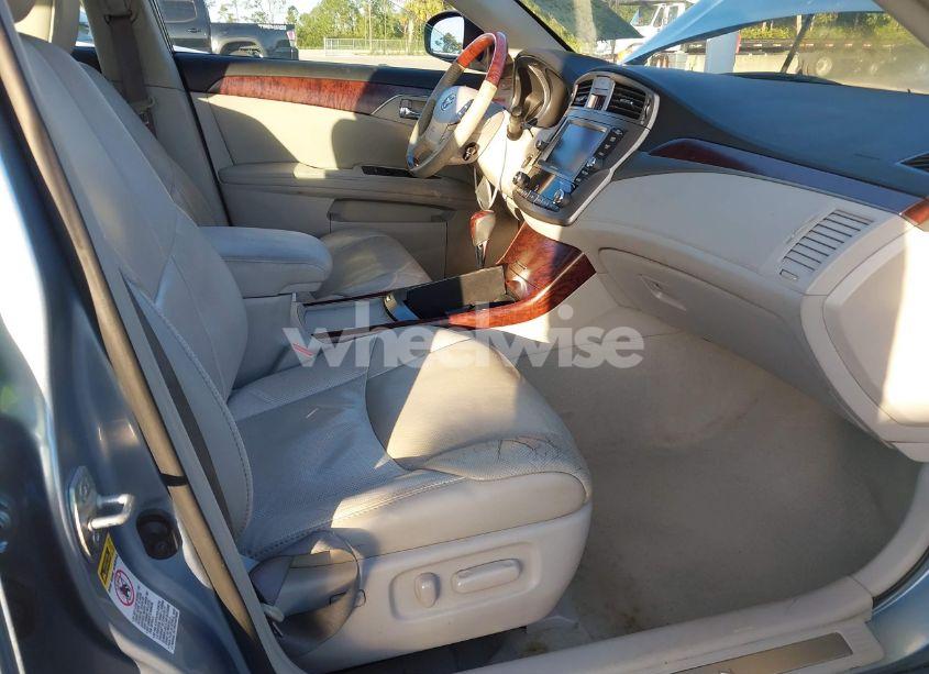 Photo 5 of 2011 Toyota Avalon LIMITED (VIN 4T1BK3DB2BU419362)