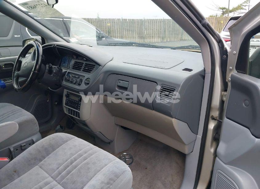 Photo 5 of 2002 Toyota Sienna LE (VIN 4T3ZF13C12U441684)