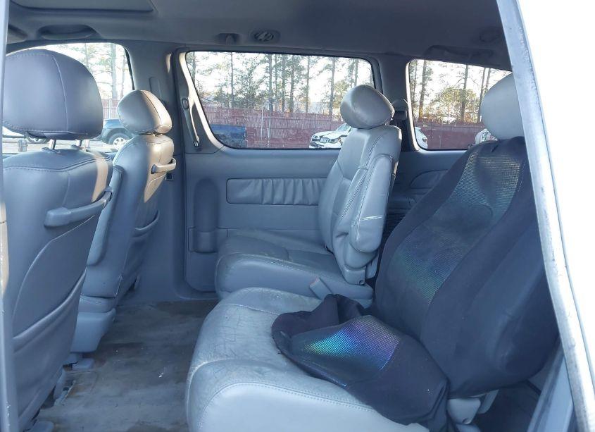 Photo 8 of 2003 Toyota Sienna XLE (VIN 4T3ZF13C63U542186)