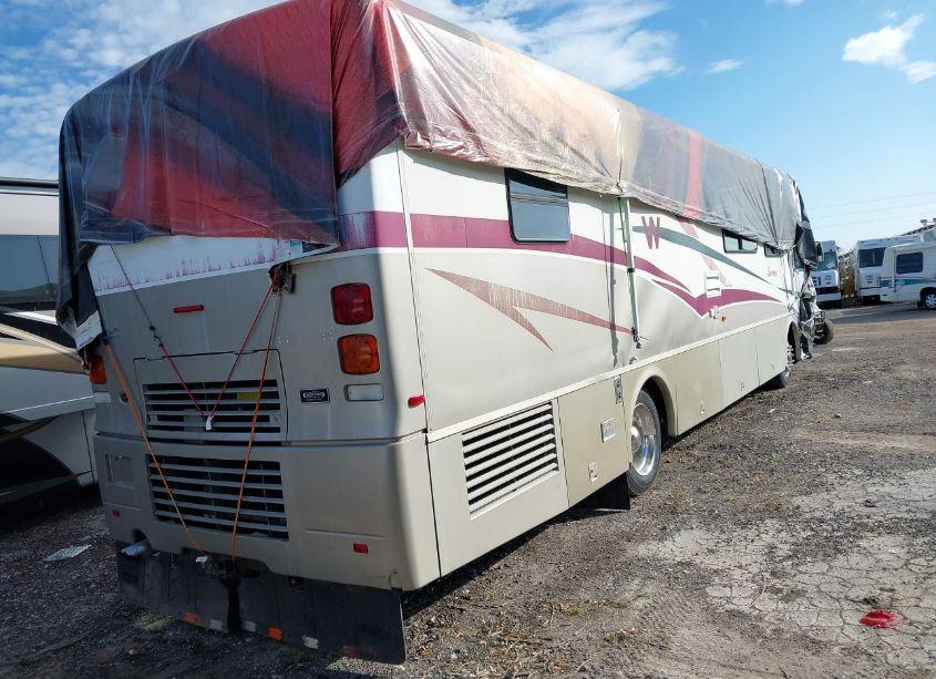 Photo 4 of 2000 Freightliner Chassis X LINE MOTOR HOME (VIN 4UZ6XFBC9YCG65861)