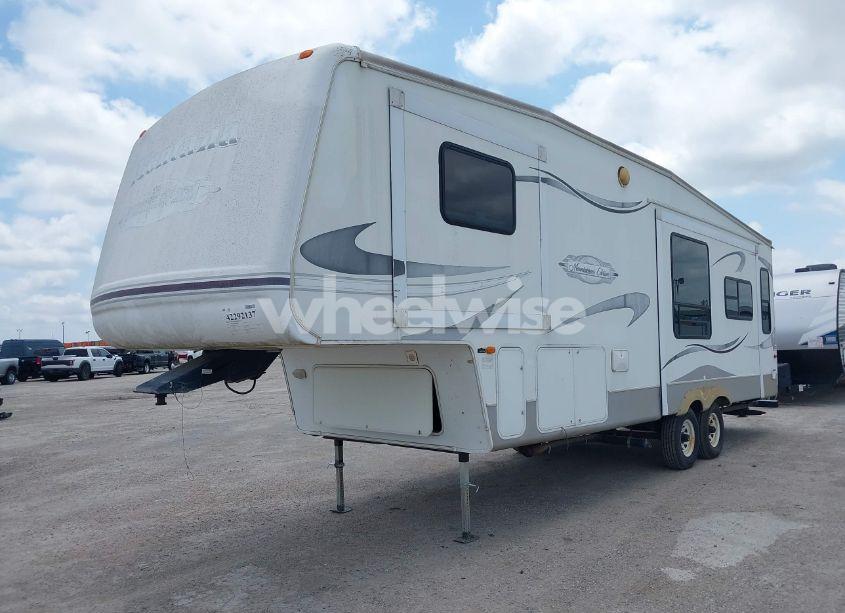 Photo 6 of 2006 Keystone Montana 298RLS (VIN 4YDF298216F707996)