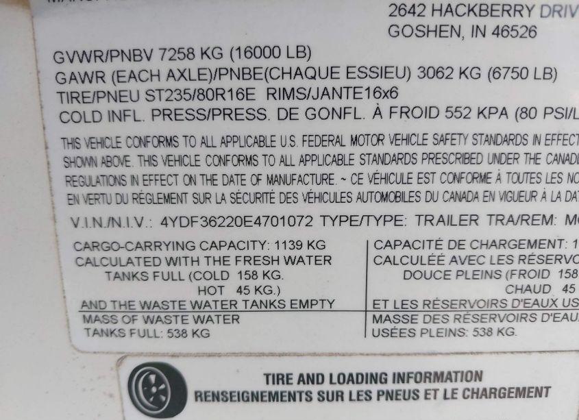 Photo 9 of 2014 Keystone Montana 3625RE (VIN 4YDF36220E4701072)