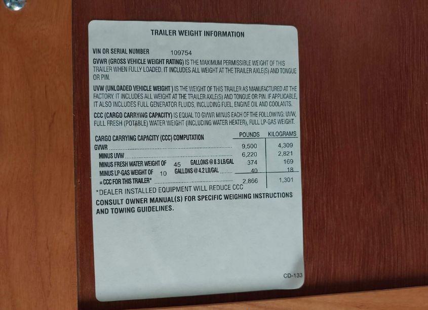 Photo 9 of 2004 Keystone Springdale N/A (VIN 4YDT295234C109754)